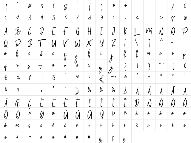 Butter Luchy Free Regular  glyph index