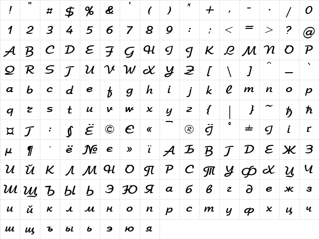 Uk_Arbat Bold  glyph index