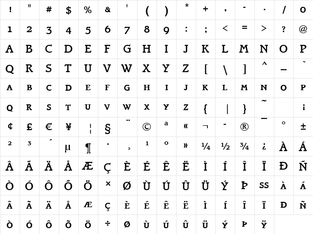 Bravo-Caps-Medium Regular  glyph index