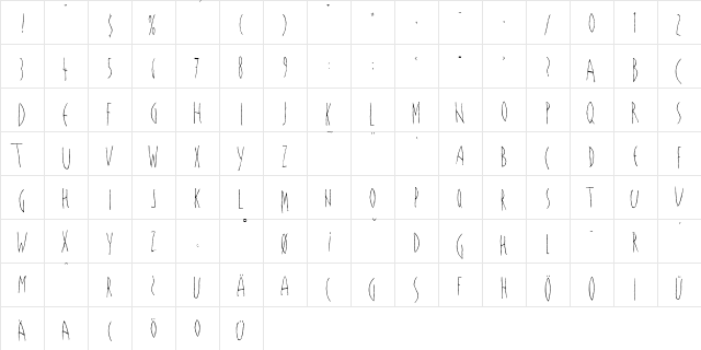 LasBonitas Light  glyph index