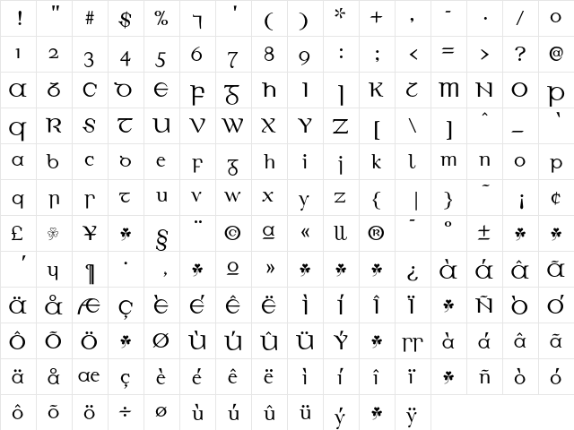 EirinnAsciiLL Regular  glyph index