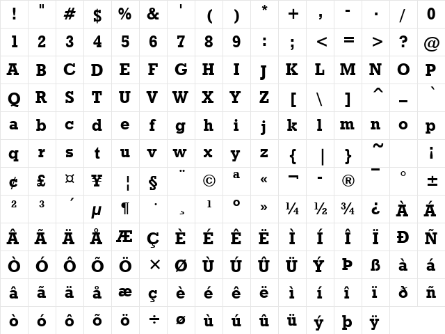 Granite Bold  glyph index