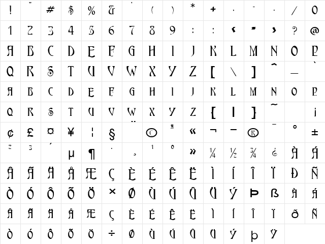 NouveauExtended Normal  glyph index