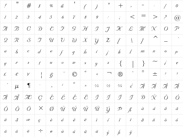 Nuptial Regular  glyph index
