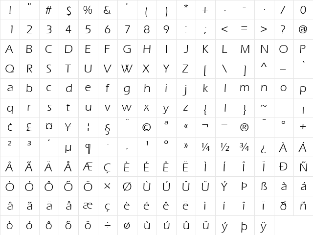 SpeedoSSK Regular  glyph index
