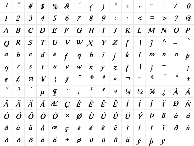 Aurelis ADF No2 Std Bold Italic  glyph index