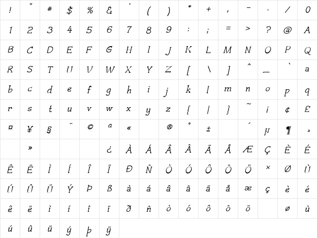 Czaristite Bold Italic  glyph index