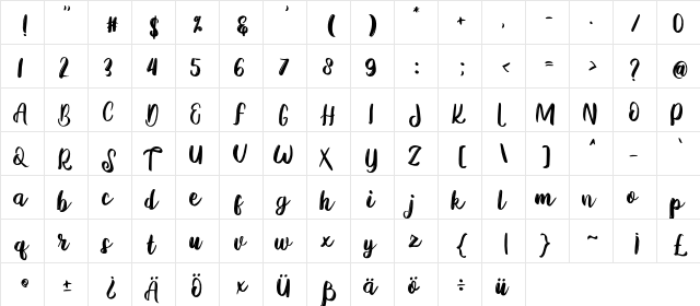 Viera Regular  glyph index