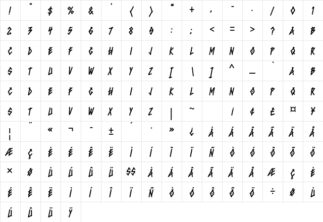 Bluntz Std Regular  glyph index