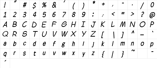 Ferrero Rocker Italic  glyph index