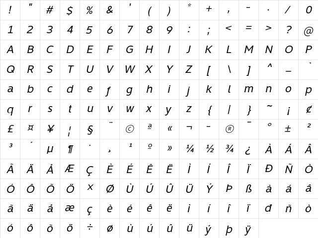 Learn Share Colaborate Italic  glyph index