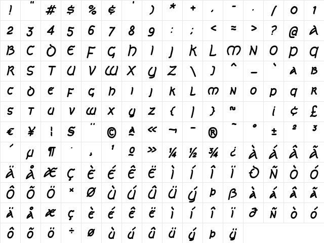 Celtic Lion AOE BoldItalic  glyph index