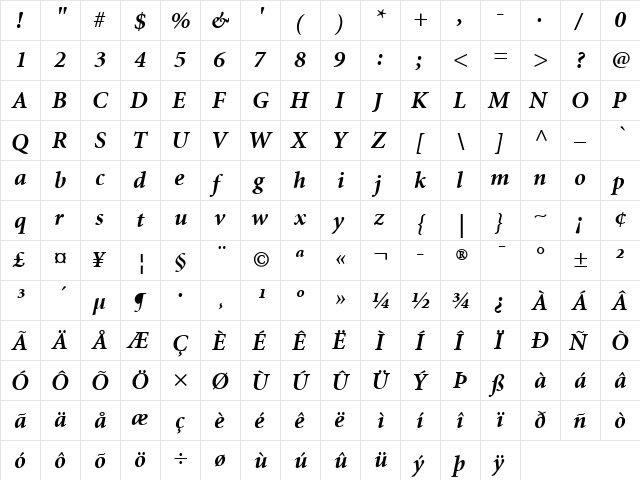 Minion LT Bold Italic  glyph index