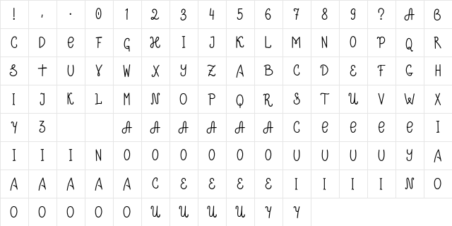 Stay True Demo  glyph index
