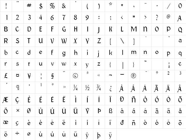 Federhozen Plain  glyph index