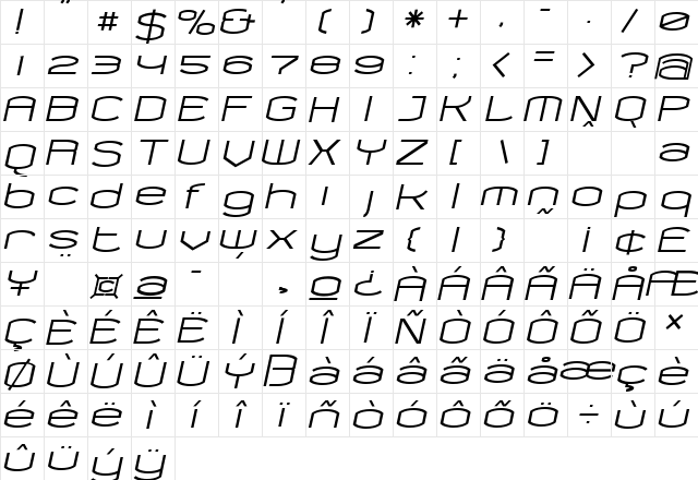 Chord Italic  glyph index