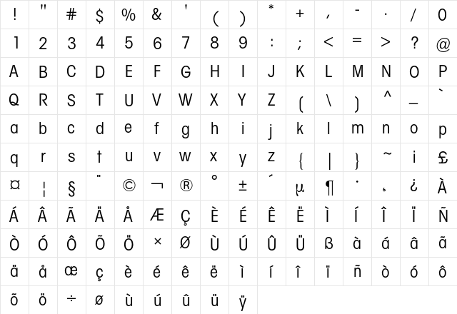 Avant Garde Condensed BQ Regular  glyph index