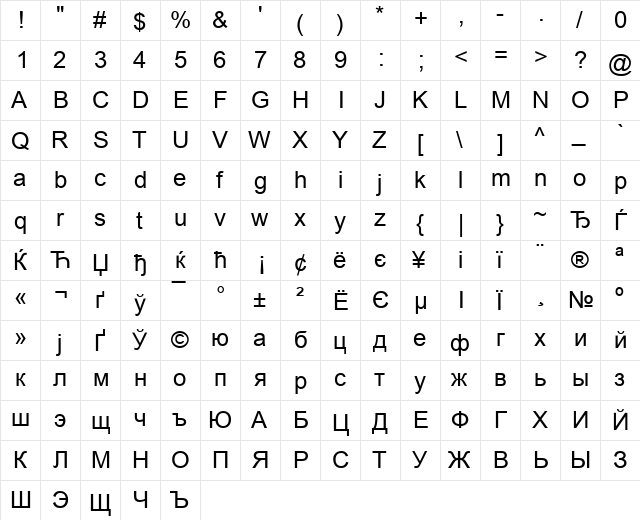 Arial KOI8 Regular  glyph index