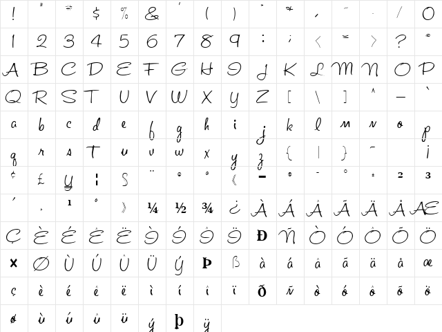 AdVentura33 Regular  glyph index