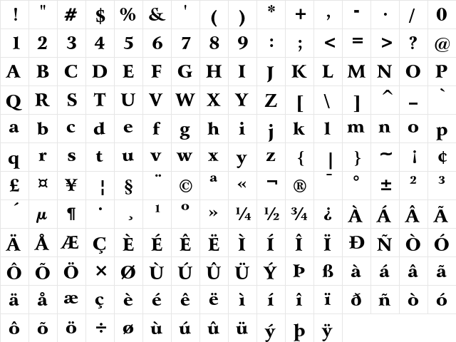 Bitstream Arrus Black  glyph index