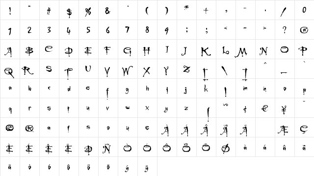 Buffied Regular  glyph index