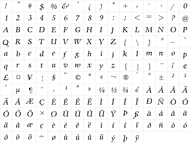 Comenius Antiqua Italic  glyph index
