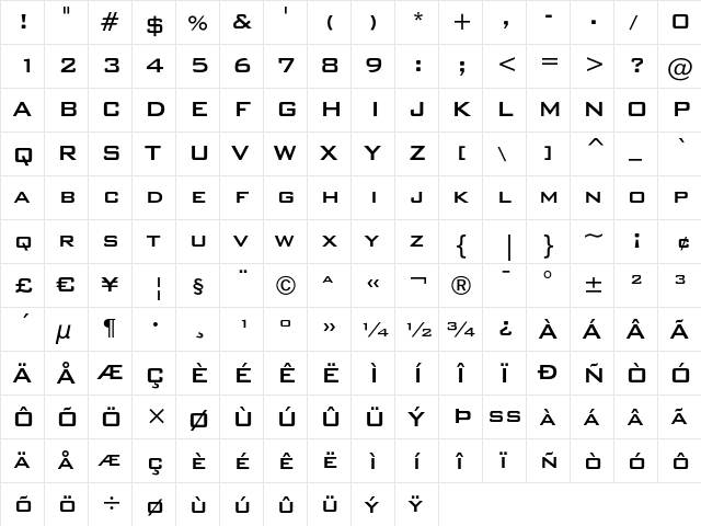 Bank Gothic Medium  glyph index