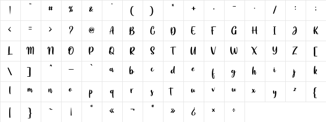 Angelina Demo  glyph index