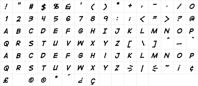 DigitalStrip BB Bold Italic  glyph index