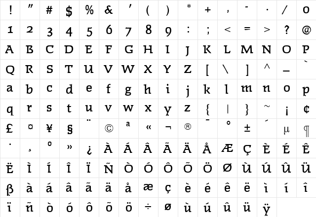 FaustMediumOldStyleFigs Roman  glyph index
