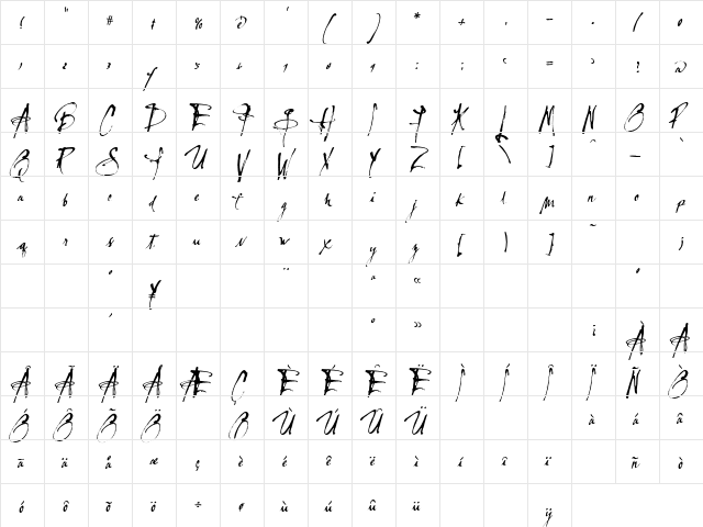 Lassigue DMato  glyph index
