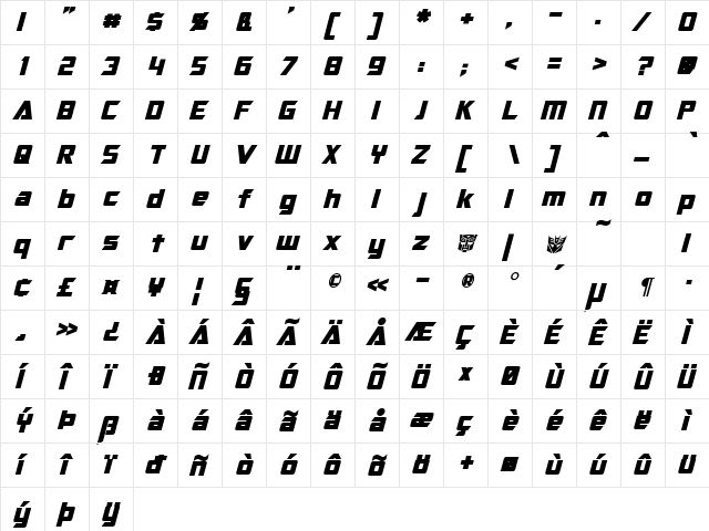 Optimus Bold Italic  glyph index