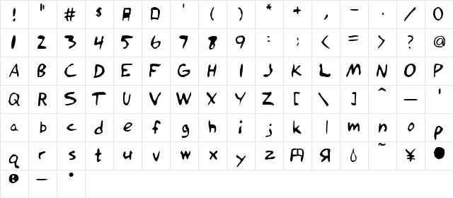 Mangage Regular  glyph index