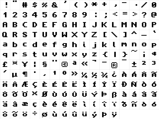 Amiga Forever Pro2 Regular  glyph index