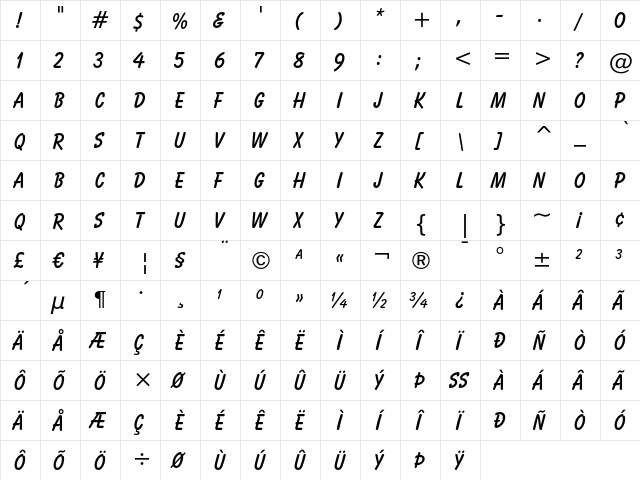 Balloon Bold  glyph index