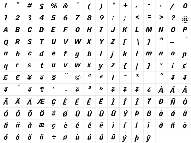 GriffithGothic Italic  glyph index