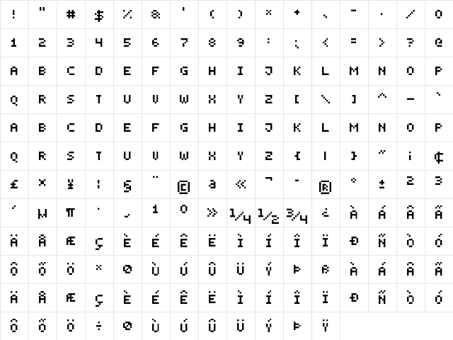Smallest Pixel-7 Regular  glyph index