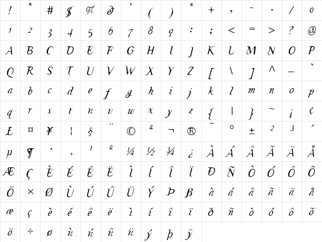 TemaCantante Medium Italic  glyph index