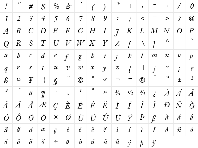 JansonText56 RomanItalic  glyph index
