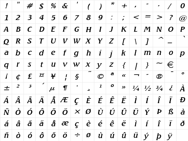 BeachWide Italic  glyph index