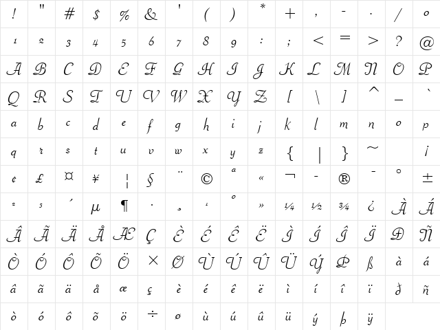 Piranesi It BT Regular  glyph index