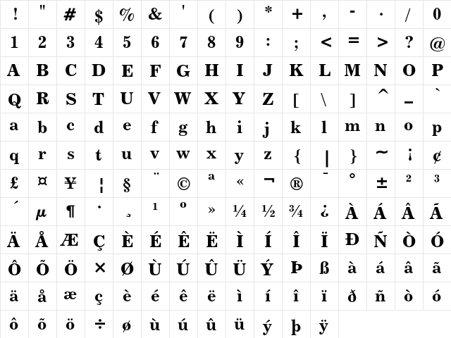 Century 731 Bold  glyph index