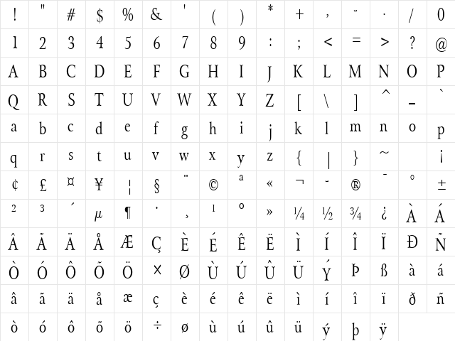 Array Condensed Normal  glyph index