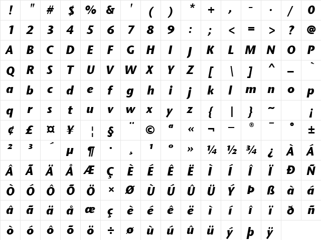 Stone Sans ITC TT BoldItalic  glyph index