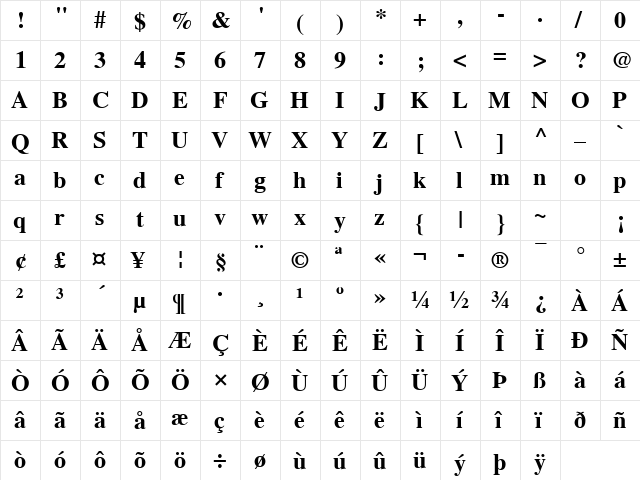 Nimbus Roman Becker No9L Bold  glyph index