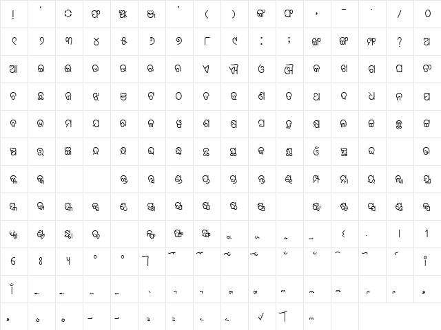 OR-TTSarala Normal  glyph index