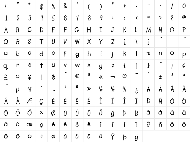 LemonadeICG Bold  glyph index