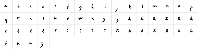 LettresEclatees SemiBoldAlt  glyph index