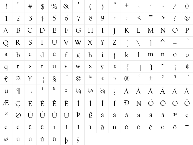 Goudy-Old-Style-Normal Regular  glyph index