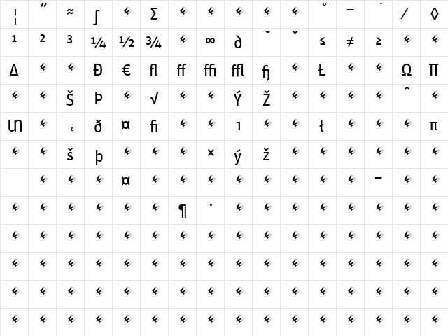 Unit-RegularExpert Regular  glyph index